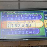 Galeria do aktualności.